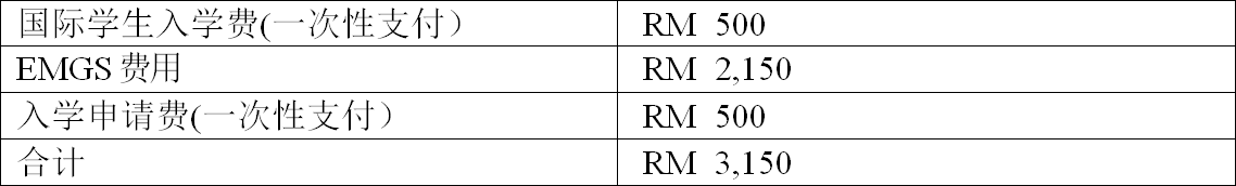 馬來西亞世紀(jì)大學(xué)工程學(xué)博士招生簡章-唐廈智創(chuàng)教育 馬來西亞世紀(jì)大學(xué)工程學(xué)博士招生簡章-唐廈智創(chuàng)教育
