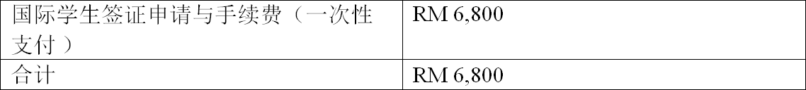 馬來西亞世紀(jì)大學(xué)工程學(xué)博士招生簡章-唐廈智創(chuàng)教育 馬來西亞世紀(jì)大學(xué)工程學(xué)博士招生簡章-唐廈智創(chuàng)教育