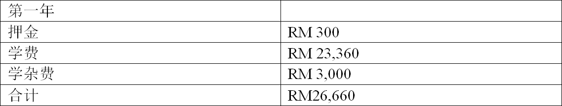 馬來西亞世紀(jì)大學(xué)工程學(xué)博士招生簡章-唐廈智創(chuàng)教育 馬來西亞世紀(jì)大學(xué)工程學(xué)博士招生簡章-唐廈智創(chuàng)教育