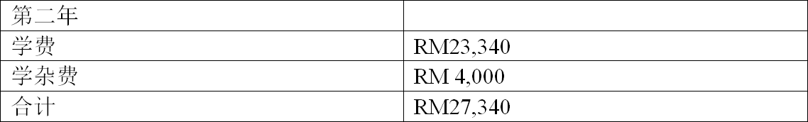 馬來西亞世紀(jì)大學(xué)工程學(xué)博士招生簡章-唐廈智創(chuàng)教育 馬來西亞世紀(jì)大學(xué)工程學(xué)博士招生簡章-唐廈智創(chuàng)教育