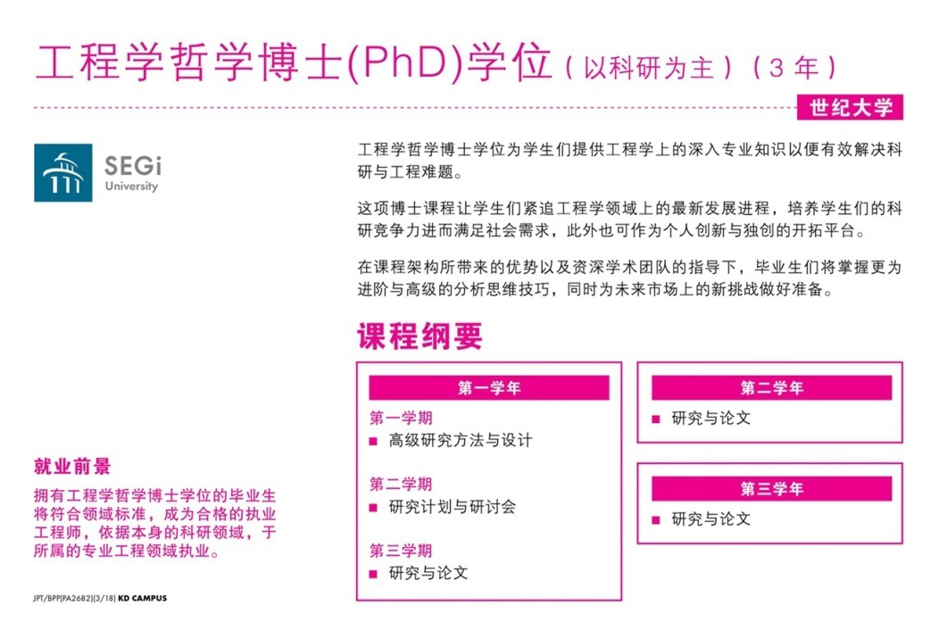 馬來西亞世紀(jì)大學(xué)工程學(xué)博士招生簡章-唐廈智創(chuàng)教育 馬來西亞世紀(jì)大學(xué)工程學(xué)博士招生簡章-唐廈智創(chuàng)教育