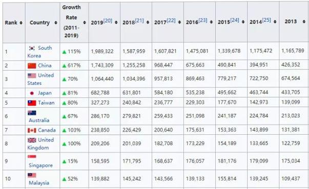 走近菲律賓:菲國教育系列之解析美式教育的因果-唐廈智創(chuàng)教育 走近菲律賓:菲國教育系列之解析美式教育的因果-唐廈智創(chuàng)教育