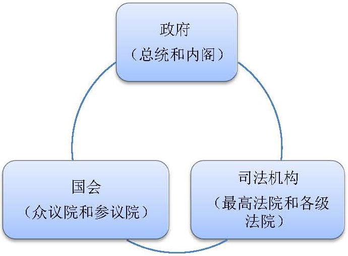 菲律賓是個怎樣的國家？-唐廈智創(chuàng)教育