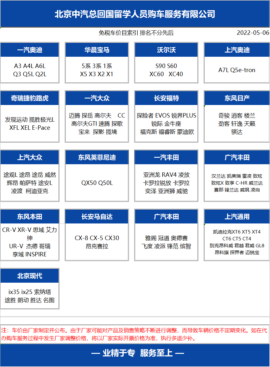 【精華】免稅車的這些問題，都是留學(xué)人員的熱搜！-唐廈智創(chuàng)教育