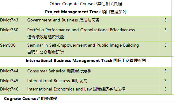 中部菲律賓大學(xué)管理學(xué)博士—企業(yè)管理專業(yè)招生2024-唐廈智創(chuàng)教育 中部菲律賓大學(xué)管理學(xué)博士—企業(yè)管理專業(yè)招生2024-唐廈智創(chuàng)教育