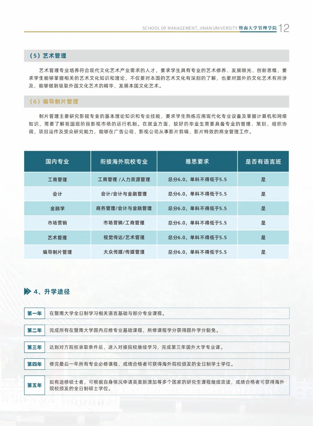 暨南大學(xué)管理學(xué)院2+2國(guó)際本科項(xiàng)目招生簡(jiǎn)章-唐廈智創(chuàng)教育