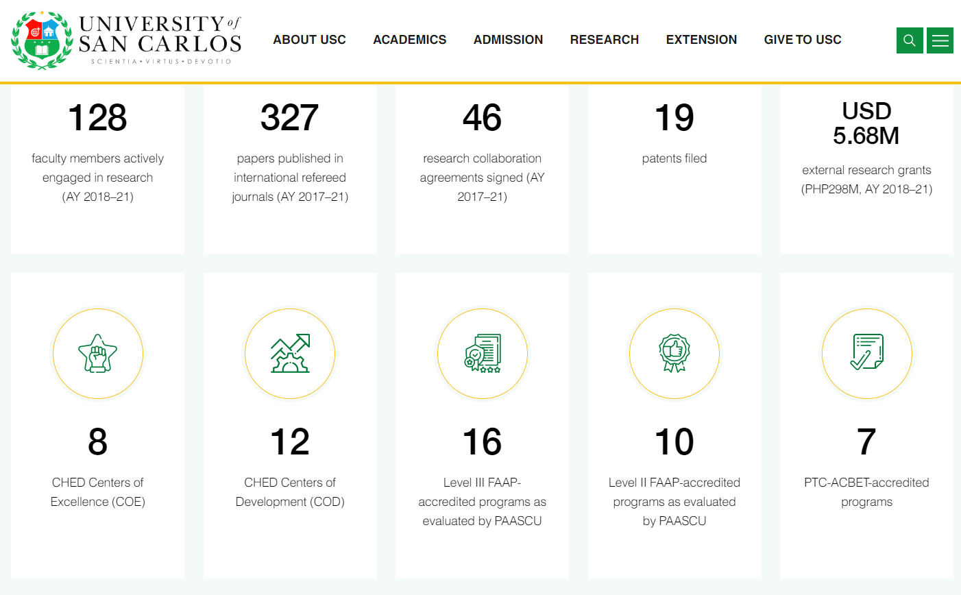 菲律賓高等教育：自治地位？放松管制？菲律賓留學(xué)該如何擇校？-唐廈智創(chuàng)教育