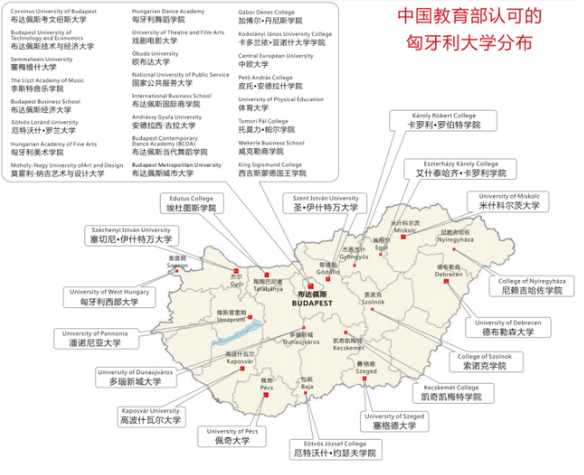 名校推薦:匈牙利維克勒商學(xué)院-唐廈智創(chuàng)教育 名校推薦:匈牙利維克勒商學(xué)院-唐廈智創(chuàng)教育