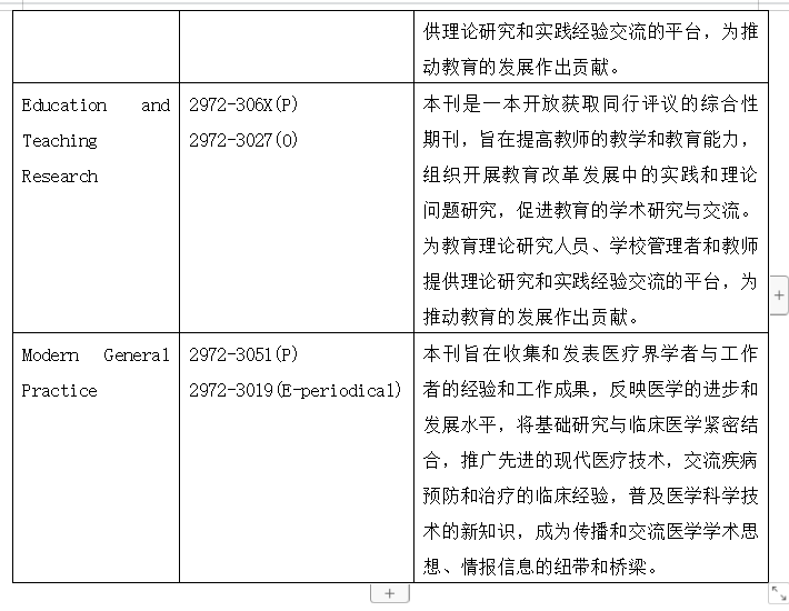 新加坡未來(lái)科學(xué)出版社征稿函-唐廈智創(chuàng)教育 新加坡未來(lái)科學(xué)出版社征稿函-唐廈智創(chuàng)教育