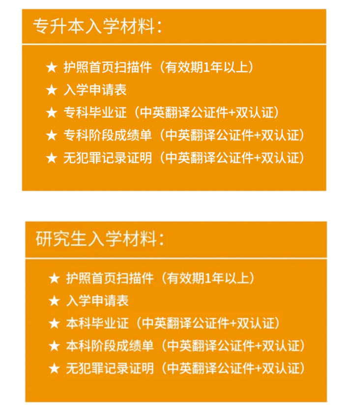 泰國西那瓦大學(xué)本碩博招生簡章（2024）-唐廈智創(chuàng)教育